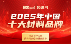 通过调研问卷的体例进行投票