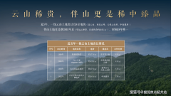 产以120亿元紧随其后